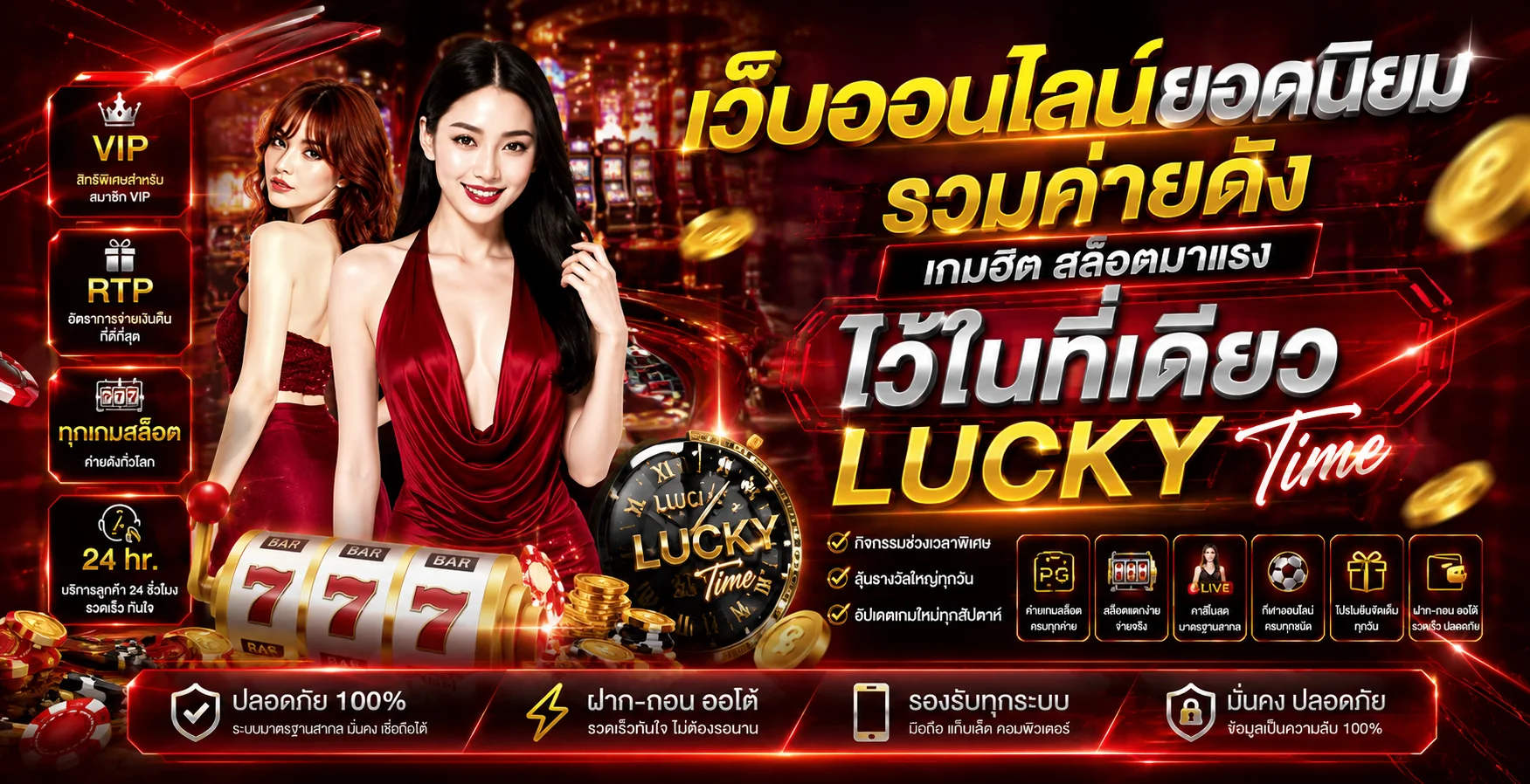 สล็อตมาเฟีย168 รวมค่ายเกมสล็อตชั้นนำบน MAFIA168